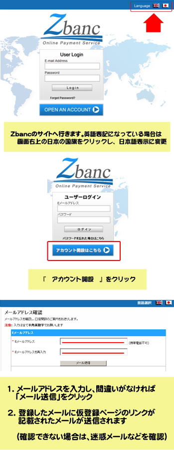 Zbanc（ジーバンク）口座開設